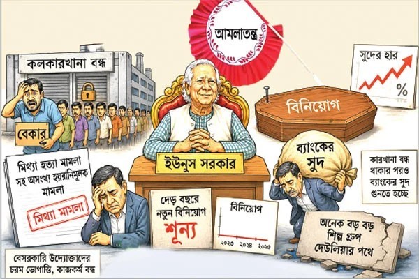 ইউনূস সরকারের রেখে যাওয়া 'অবসাদ' ও আমলাতান্ত্রিক দেওয়াল: বাজেট বাস্তবায়নে মূল বাধা